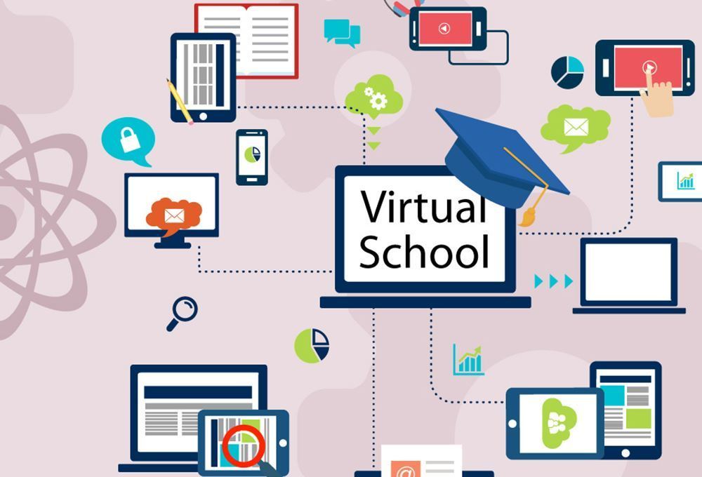 Virtual School Sign-up